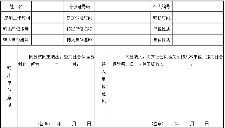 社会保险关系转移表（1）