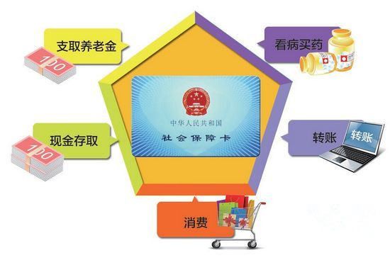 社保五险合一补缴的方法有哪些