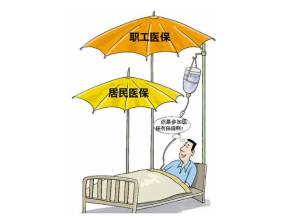 城镇职工医保转诊转院办理流程