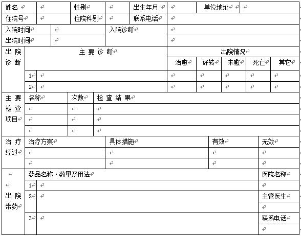 医疗保险住院病人诊疗信息反馈表