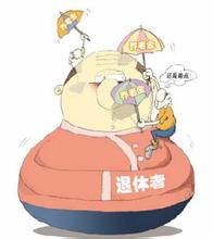 工人、自谋职业者退休年龄规定