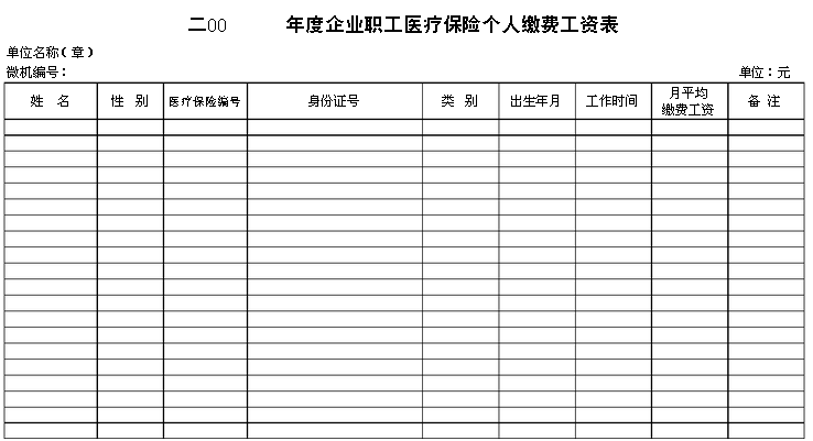 医保工资表