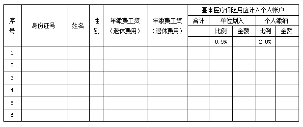 医疗保险花名册