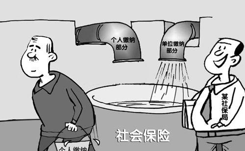 社保缴费基数上调带来的影响