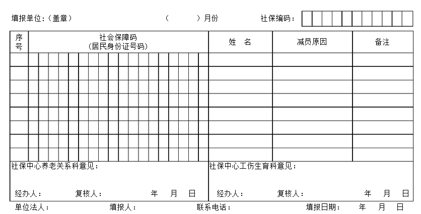 社会保险减员登记表