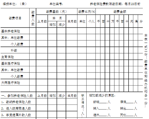 社会保险费申报表