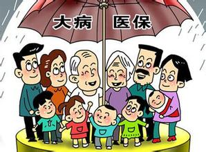 什么是医保卡