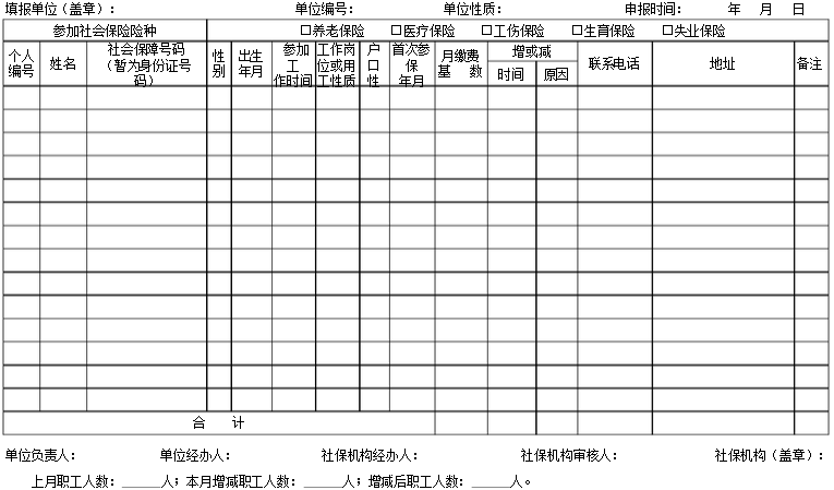 社保职工申报表