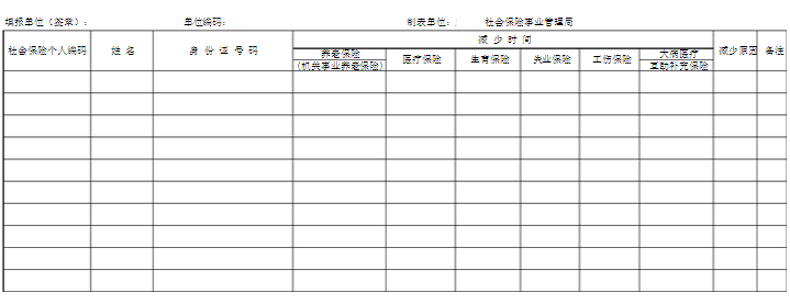 社会保险减少表