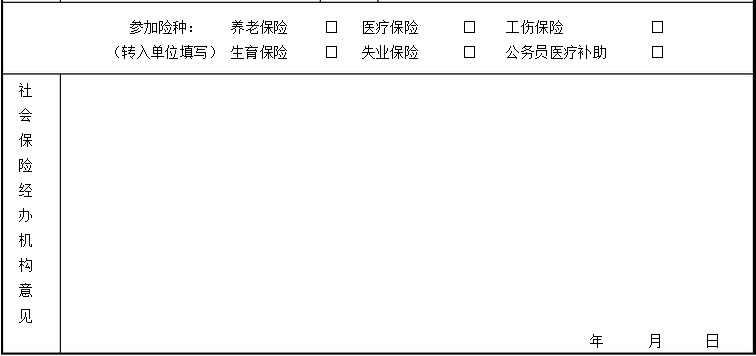 社会保险关系转移表（2）