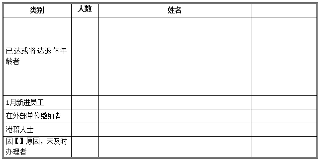 社保缴纳情况的说明范文（医疗保险）