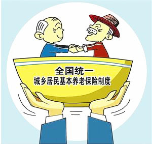 社保人员新增表格介绍