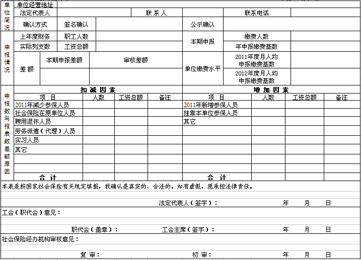 社保年度基数申报表