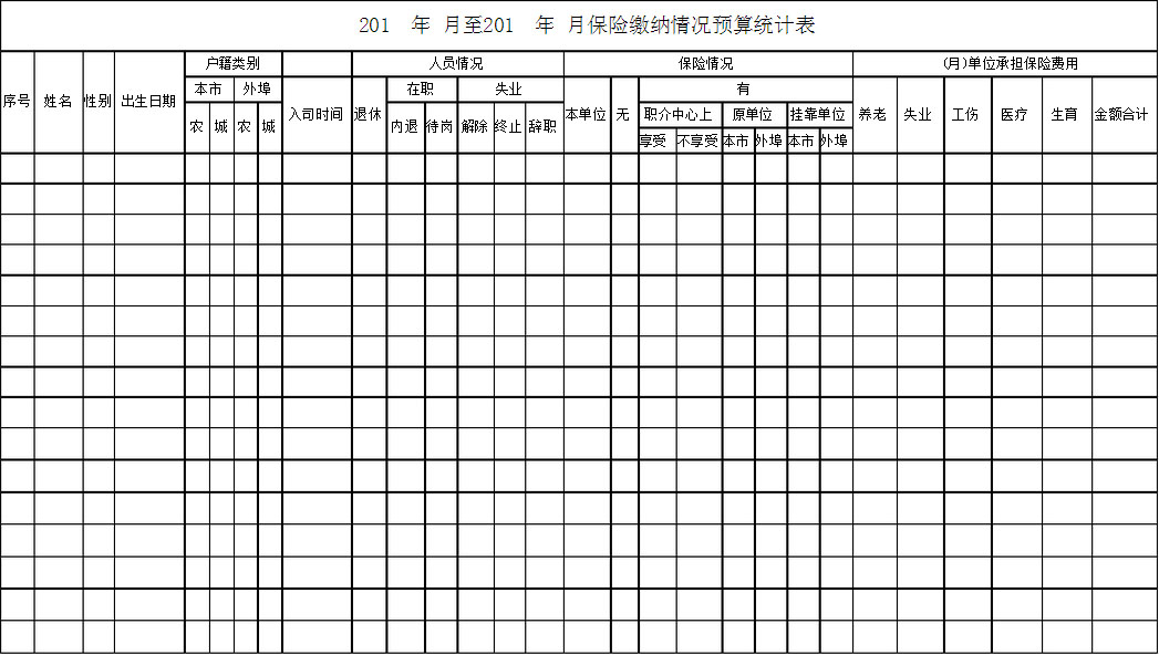 社保缴纳情况预算统计表格式
