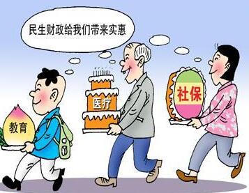 社保缴费年限查询方式介绍