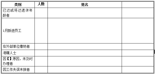 社保缴纳情况的说明范文（公积金）
