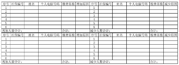 社会保险人员增减变动表