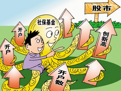 社保养老金是什么时候入市的呢?
