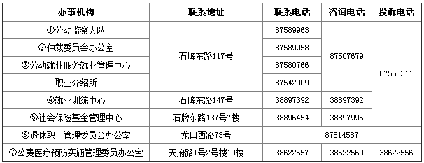 天河区社保办事机构及职能简介