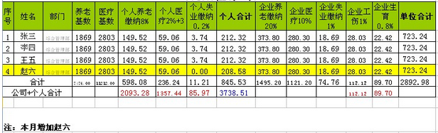 社保台账模板