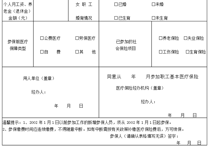 基本医疗保险参保人员登记表