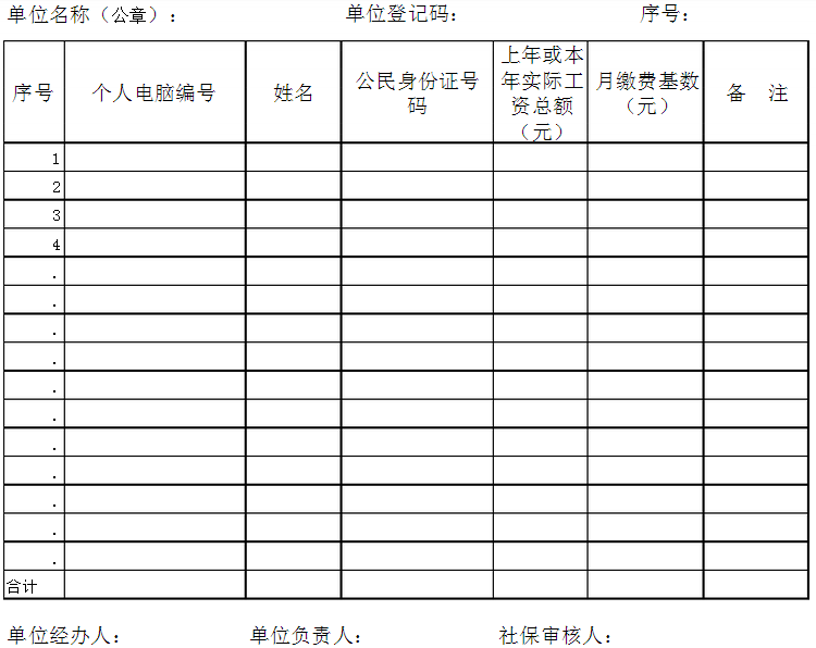 在职人员医保个人缴费基数核定表