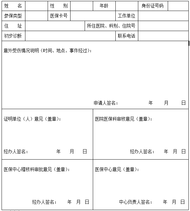 医保外伤调查表