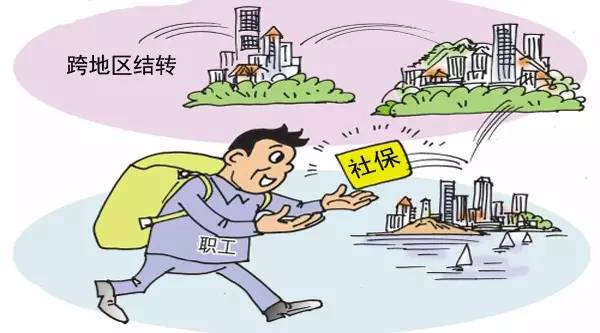 社保转移的步骤