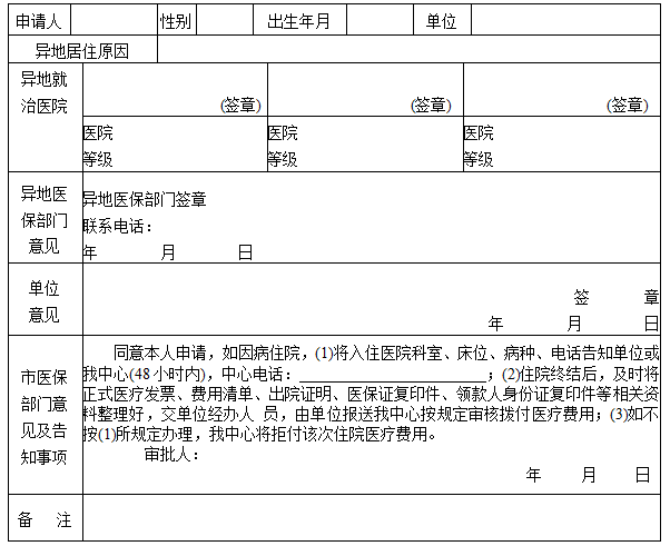 医疗保险异地就医申请表