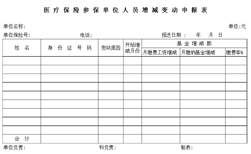 医保增减变动表