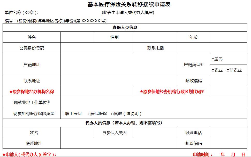 《医保转移表》填表说明