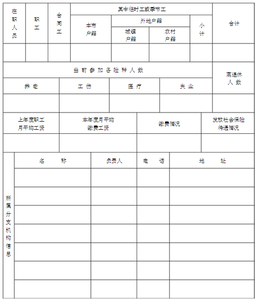 缴费单位基本情况