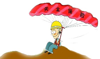 失业保险金能领取多少钱