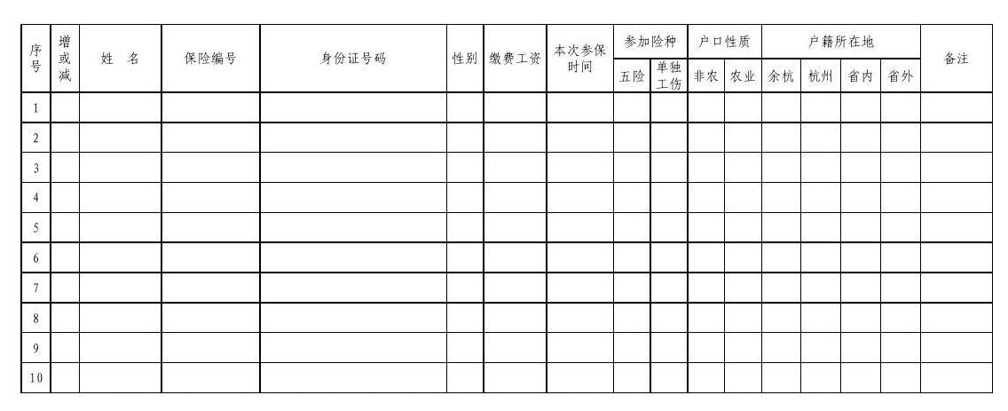 社会保险缴纳情况月报表