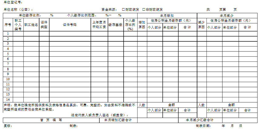 住房公积金变动表