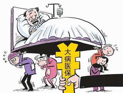 社保医疗报多少?小编告诉你