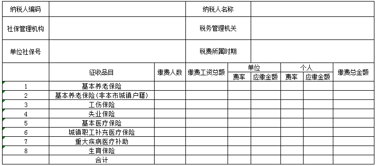 社会保险申报汇总表