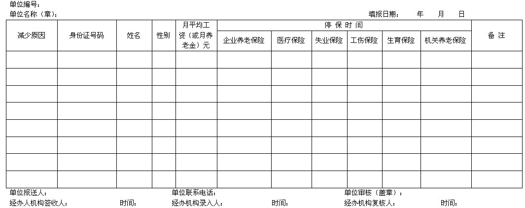社保减少异动表