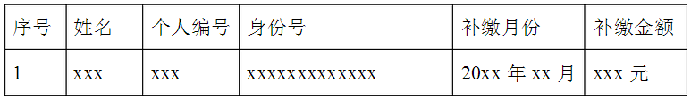 住房公积金补缴报告金额表