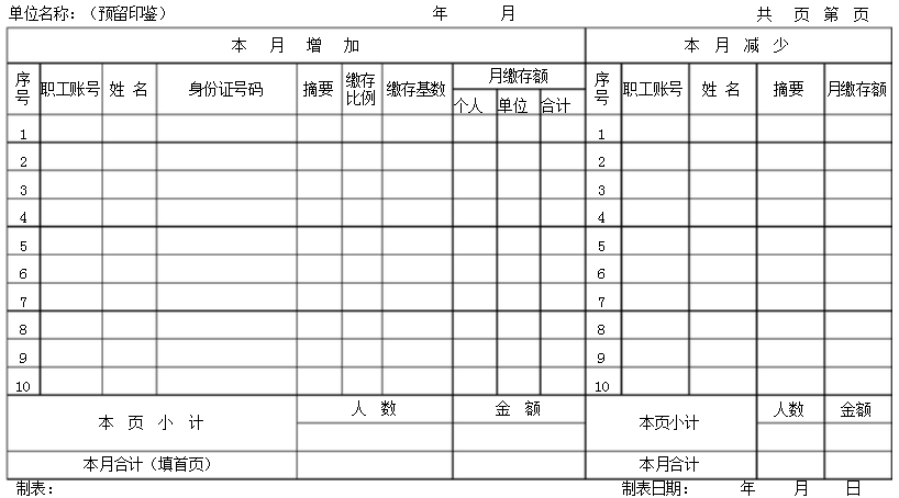 住房公积金缴存基数变更表