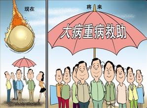 医保大额保险缴费比例 您知多少