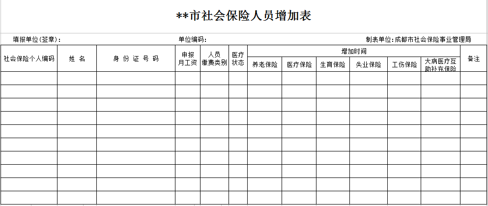 社保人员增加表