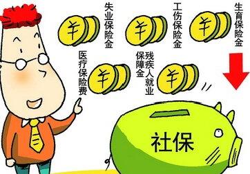 员工社保缴费比例(仅供参考)