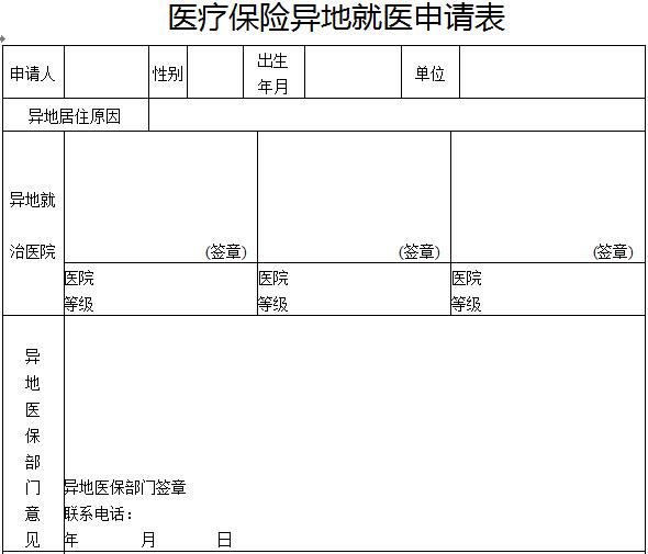 医保异地就医申请表（1）