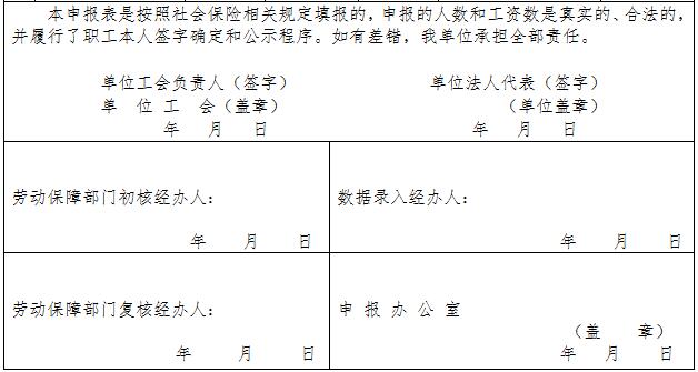 社保缴费基数申报审核表（2）