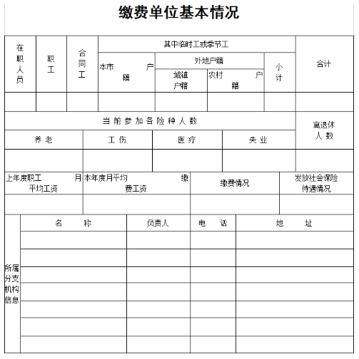 社会保险年检申请表(2)