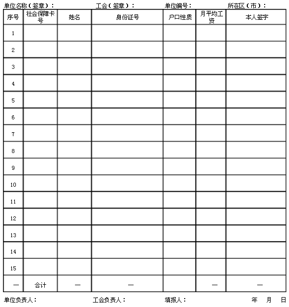 社保基数确认表