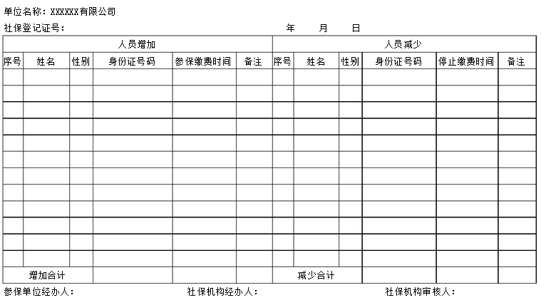 社会保险缴纳增减表