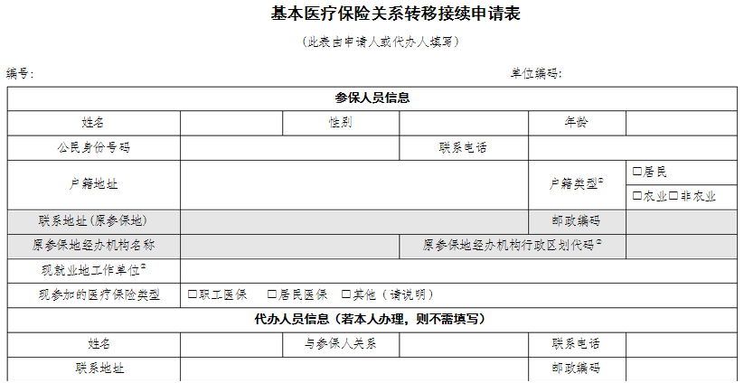 异地医保转移申请表