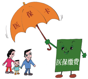 医保卡个人及单位缴费比例介绍